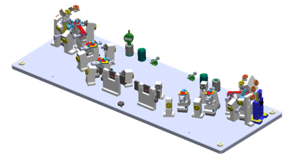 Graphiques de mesure